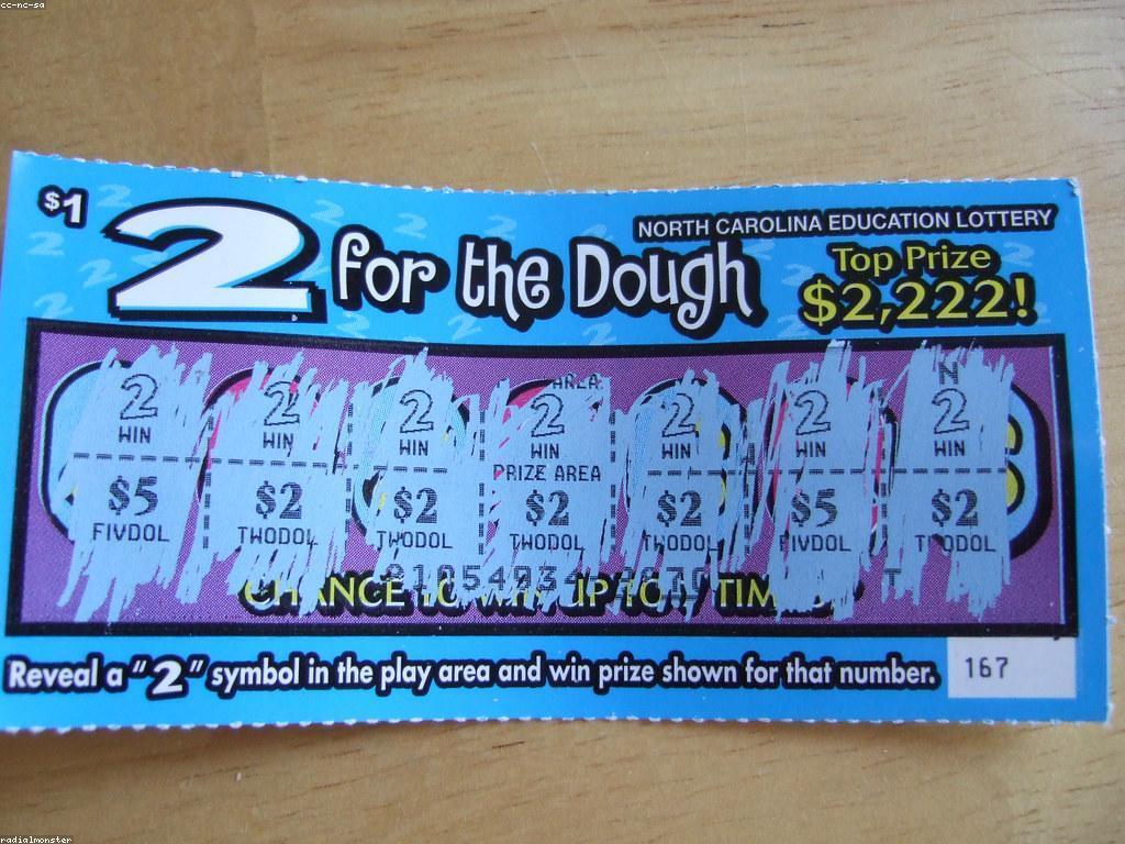 คำถามที่พบบ่อยเกี่ยวกับ th77